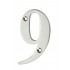 ProLinea Door Numerals (0 - 9)