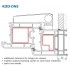 uPVC Add-On for Windows and Doors