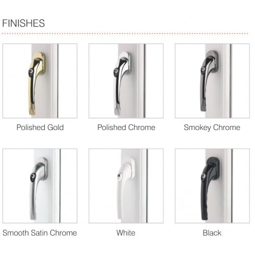 Avocet Lightning Tilt and Turn Window Handle Replacement